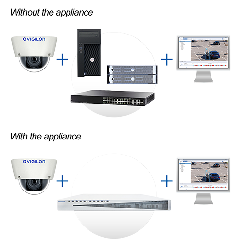 Package appliance